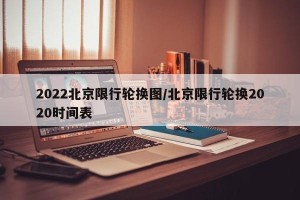 2022北京限行轮换图/北京限行轮换2020时间表
